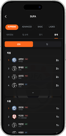 Fine Play 앱 대회 득점·도움 통계 화면