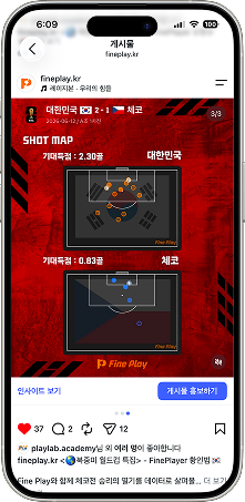 슈팅 맵과 기대득점