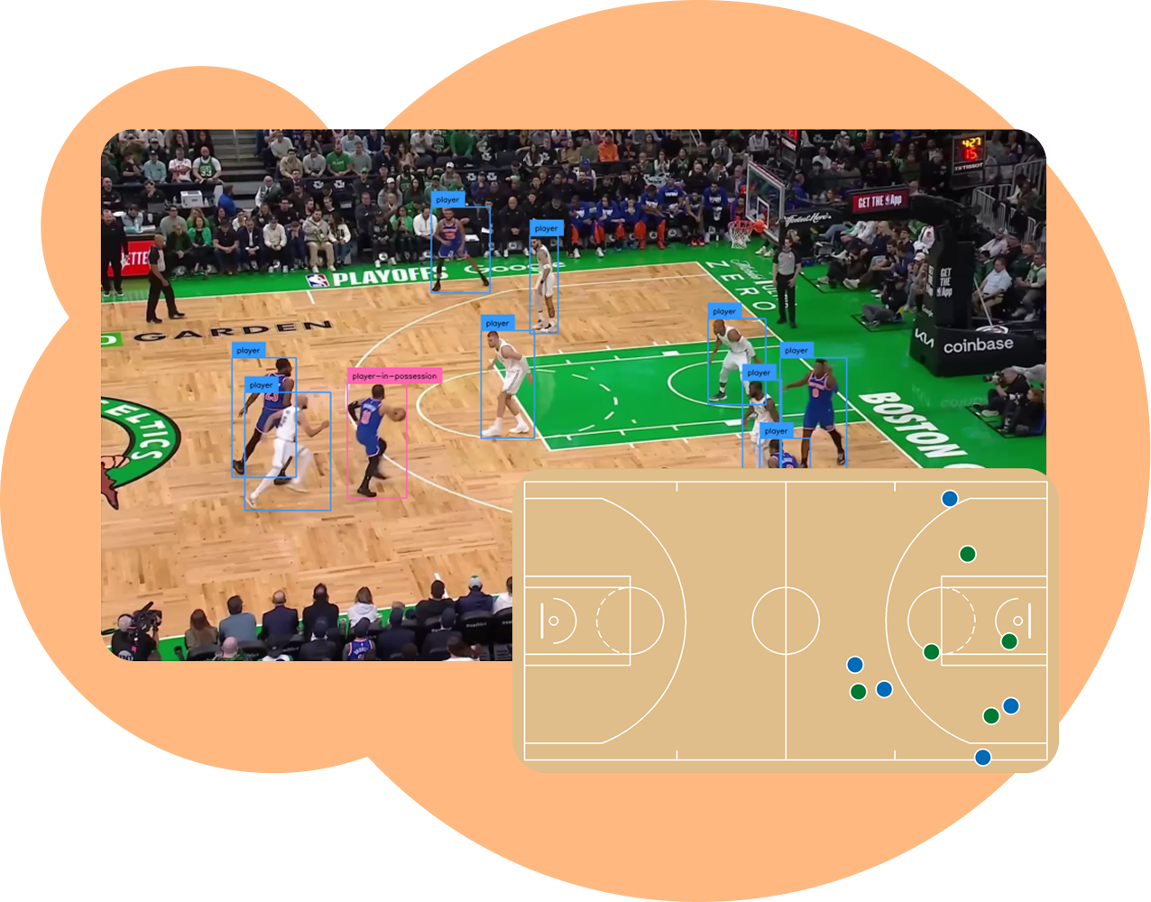 Vision AI 퍼포먼스 분석 이미지